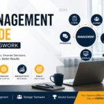 management guide EWMagWork