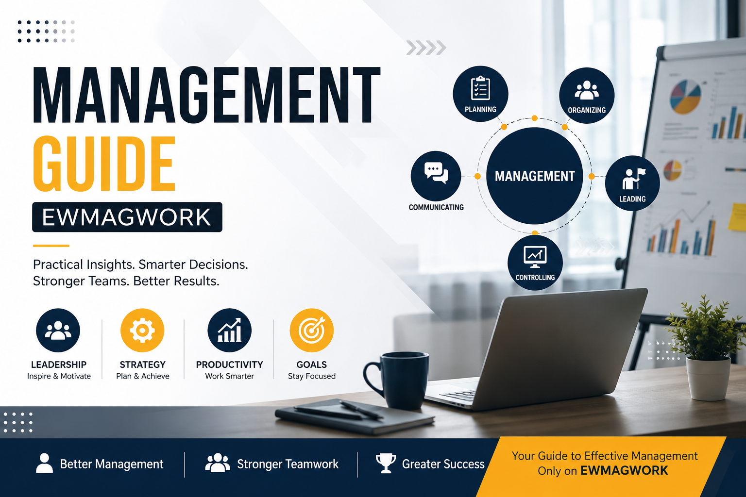 management guide EWMagWork
